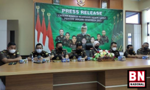 Sepanjang Tahun 2021 Kasus Pencurian dan Pelecehan terhadap Anak yang Paling Menonjol di Garut