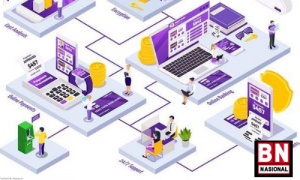 https://www.liputan6.com/bisnis/read/4879896/bernilai-rp-1700-t-ekonomi-digital-indonesia-diramal-terkuat-di-asean?medium=Headline&campaign=Headline_click_1