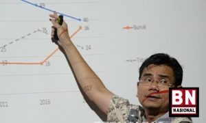 Jokowi Diminta Segera Bersikap Soal Isu Penundaan Pemilu - BN Nasional Jokowi Diminta Segera Bersikap Soal Isu Penundaan Pemilu - BN Nasional