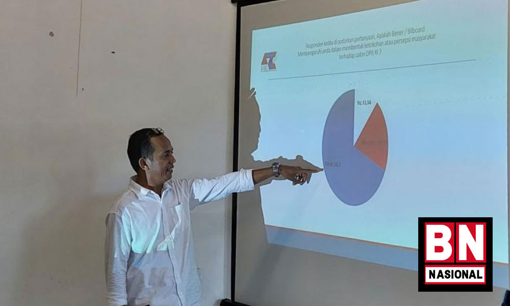 Survei ARCI soal Elektabilitas Parpol di Jatim: Gerindra, PDIP, PKB Tiga Teratas - BN Nasional