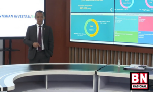 Jadi Capaian Tertinggi Dalam 1 Dekade, Realisasi Investasi Kuartal III/2022 Capai RP307,8 Trilium - BN Nasional