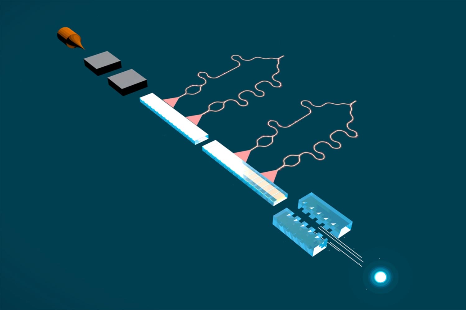 SciTechDaily
