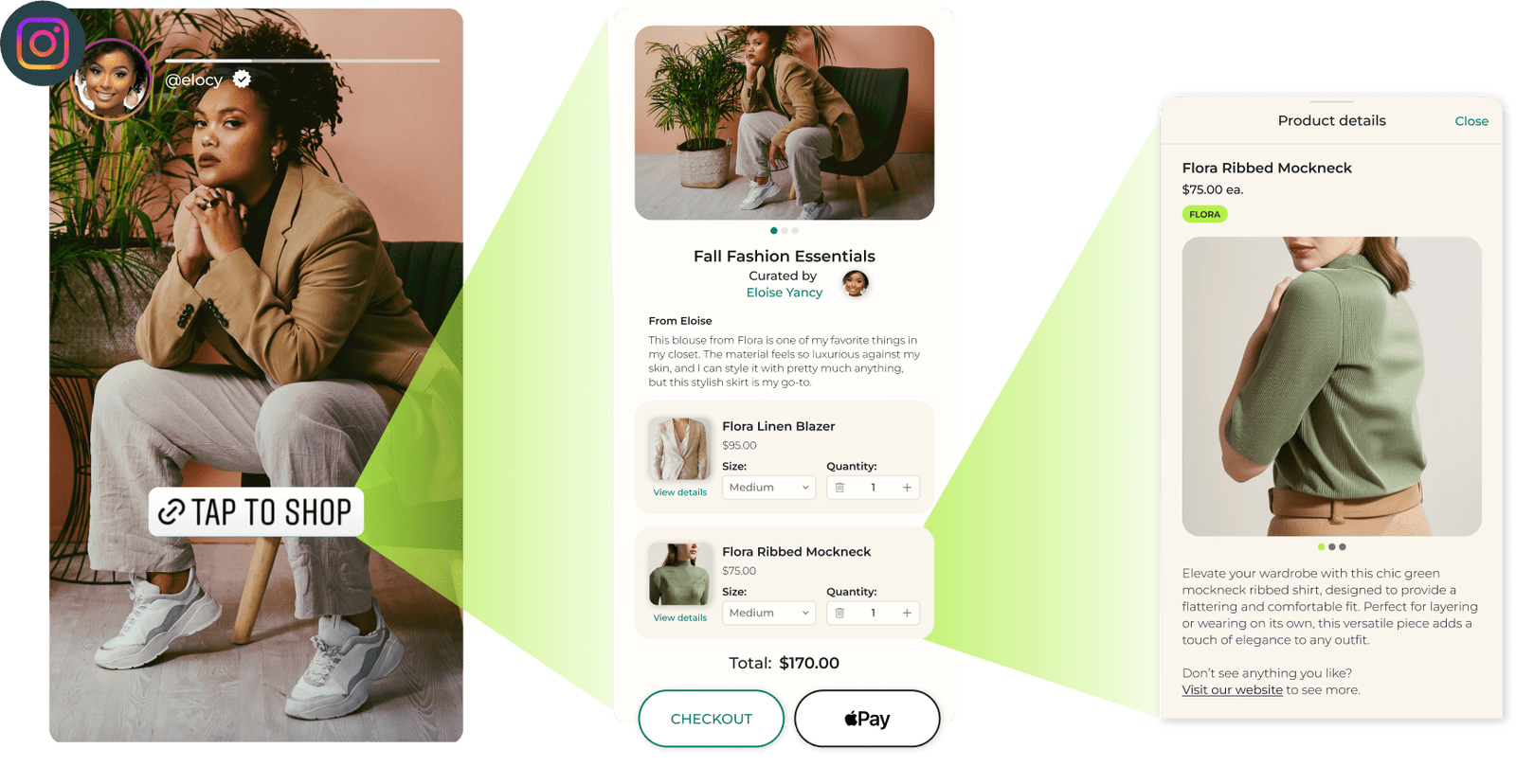 Bagaimana Trnd Bertujuan Meningkatkan Pengalaman Belanja Influencer