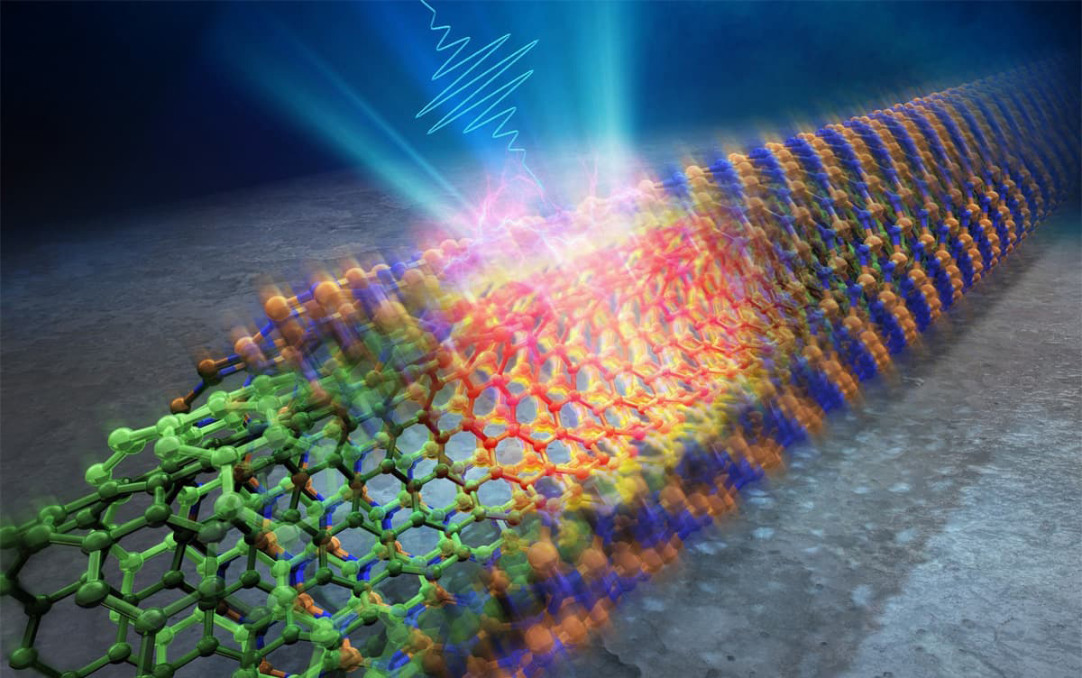 SciTechDaily