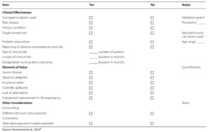 HTA dan terapi sel dan gen – Healthcare Economist