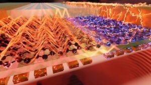Polariton Kecil Melepaskan Era Baru dalam Nanofotonik Fotodetektor Grafena Berbasis Polaritonik