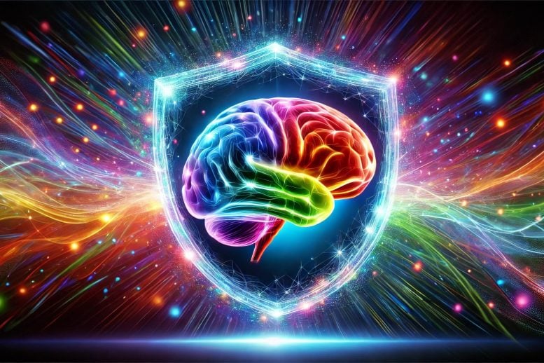 Konsep Seni Perisai Otak