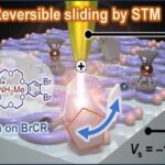 Geser Lateral Mesin Molekuler Berbasis Ferrosen