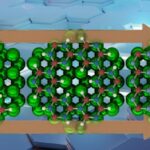 hBN nanopori
