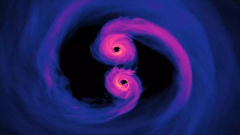 Dua Lubang Hitam Supermasif Bertabrakan Memancarkan Simulasi Gelombang Gravitasi