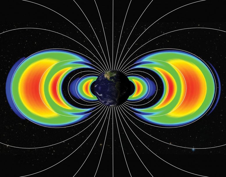 Tiga sabuk radiasi di sekitar bumi