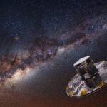 Gaia Mapping Stars Milky Way