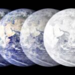 Fluktuasi Iklim Bumi