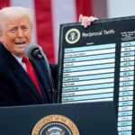 Bagaimana Anda akhirnya membayar lebih untuk enam produk besar ini