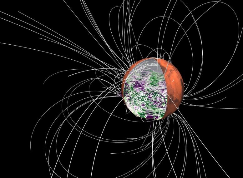 Simulasi medan magnet hemisfer martian