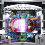 Skema tokamak iter