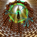 Carbyne distabilkan di dalam nanotube karbon berdinding ganda berdiameter kecil