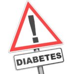 Peringatan Diabetes