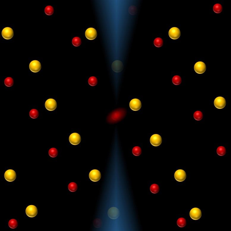 Atom dengan pencitraan atom Moiré Phason dengan ptychography elektron