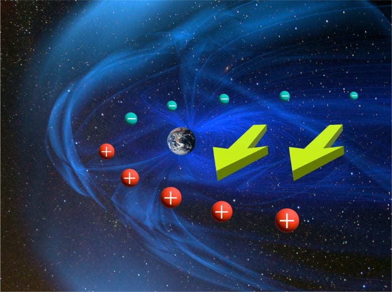 Distribusi Muatan Listrik di Luar Angkasa