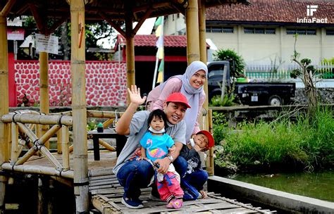 Wisata Keluarga yang Seru & Edukatif