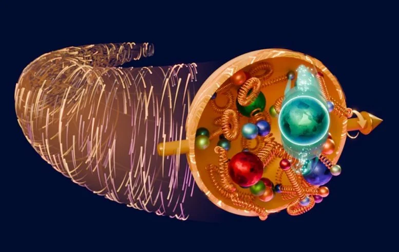 Gerak Ransversal Quark di Dalam Proton