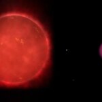 Sistem Bintang Tiga Hierarki