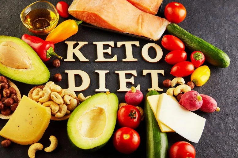 Teks Diet Keto Makanan