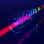 Sisir Frekuensi Dikonversi Menjadi Cahaya oleh Sel Dengan Atom Rubidium