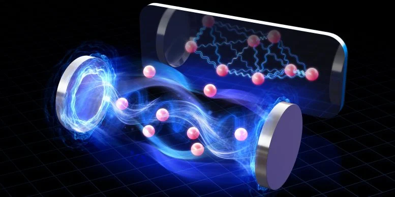 Atom Rongga Optik Berinteraksi