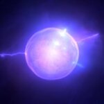 Fisika Partikel Inti Atom Peluruhan Radioaktif